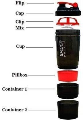 3 - Layer Spider Protein Shaker
